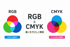 RGBと CMYK